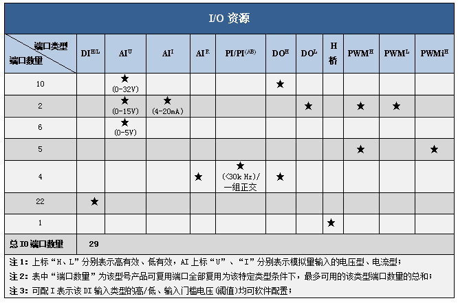 20190529111807_4614.png 20190529111807_4614.png