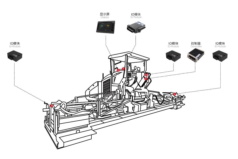攤鋪機(jī)電控系統(tǒng)方案.jpg 攤鋪機(jī)電控系統(tǒng)方案.jpg